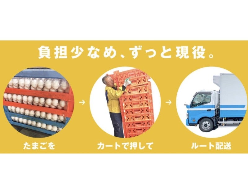 すべてカートなのでラクラク♪